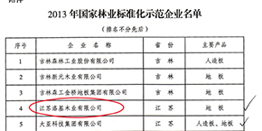 江苏洛基木业有限公司被列为“2013年国家林业标准化示范企业”